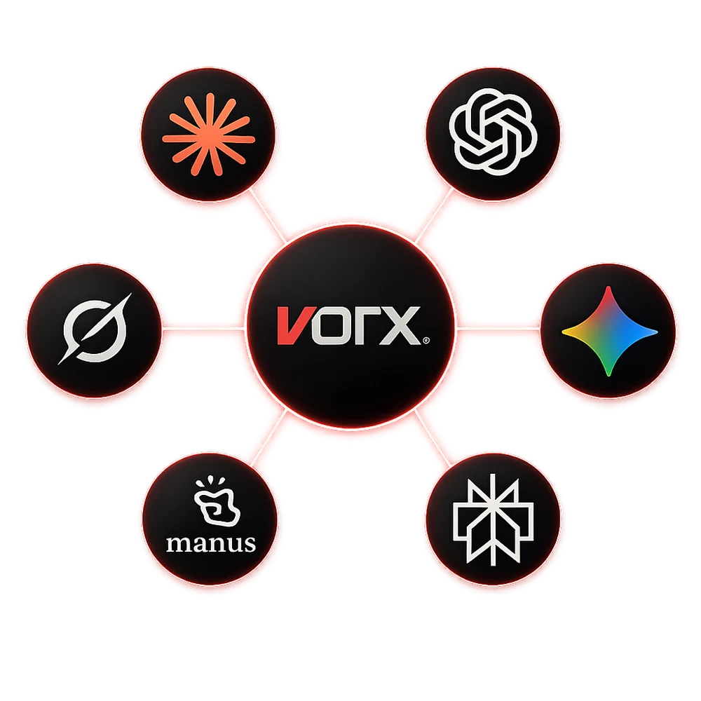 Vorx integrada às principais inteligências artificiais do mercado